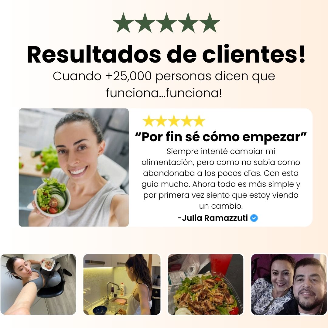 El Método Plato & Forma