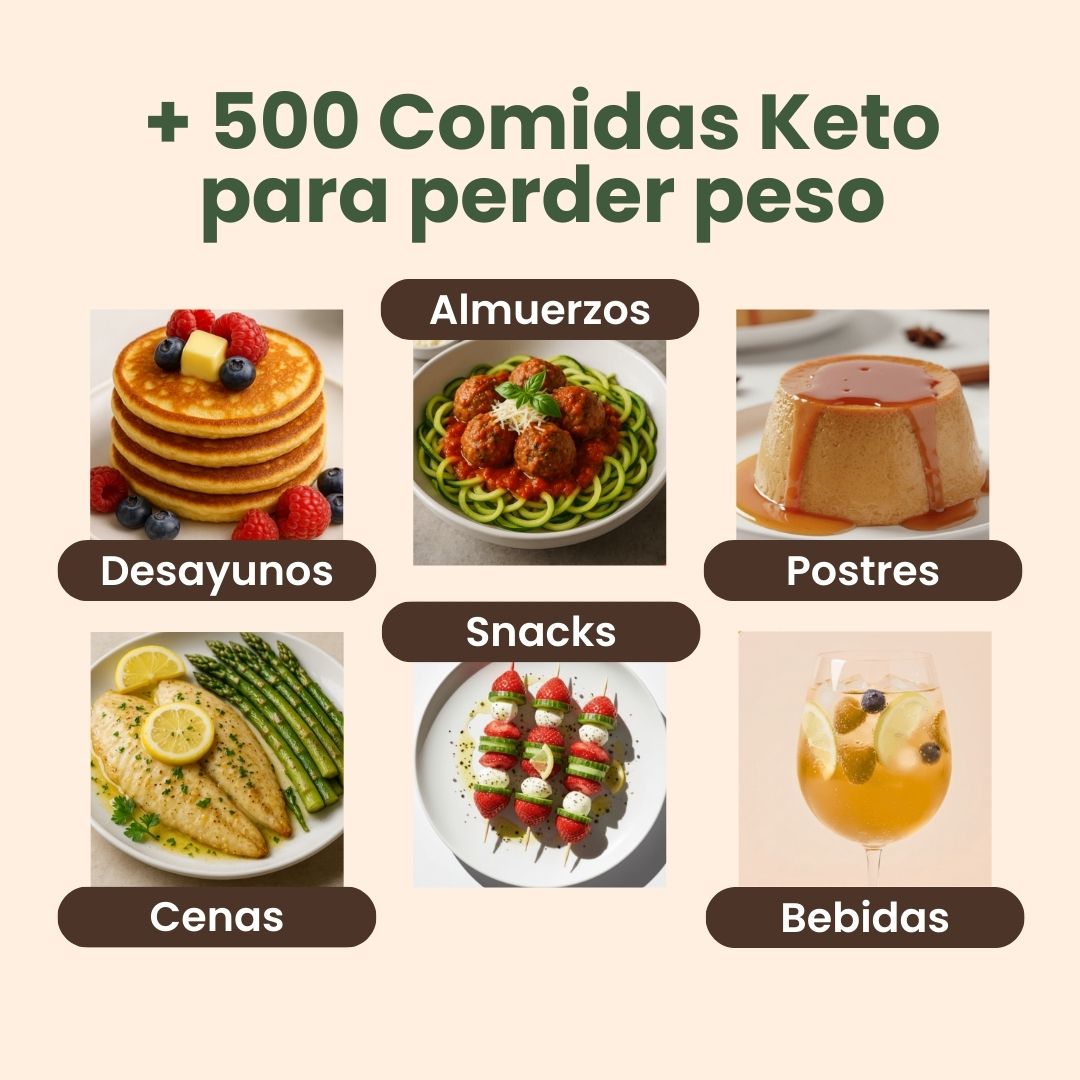 El Método Plato & Forma